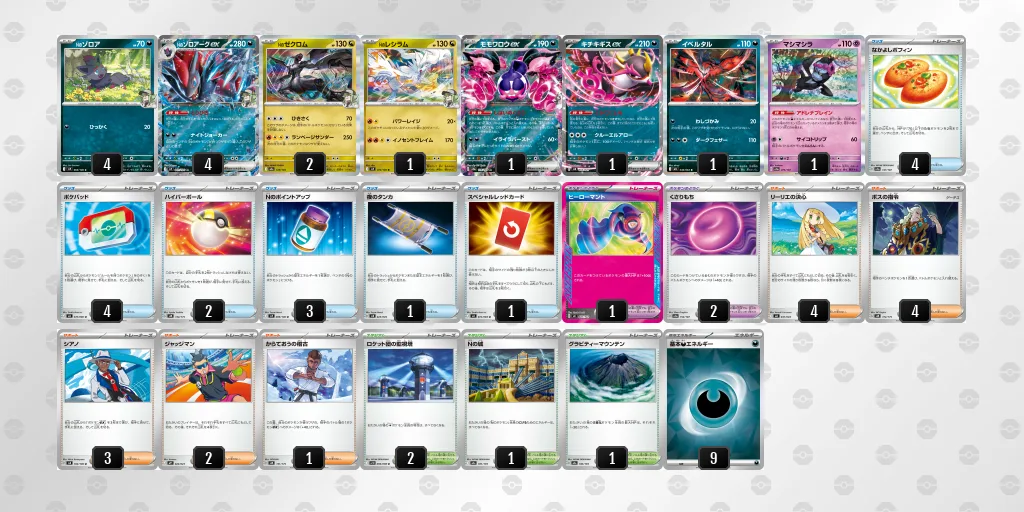 Nのゾロアークexのデッキレシピ
